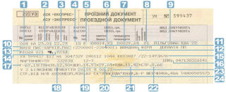 Ukraine Railways ticket example