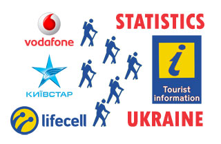 Vodafone, Kyivstar, Lifecell will provide Statistics of Tourist Flows
