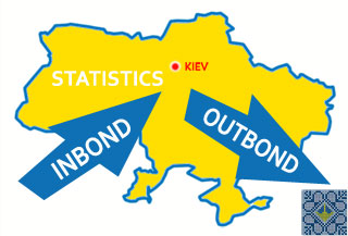 Ukraine Tourism Statistics 2012 - 2016 | Tourist Flows