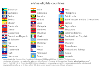 Ukraine e-visa comeback for tourists to visit Ukraine